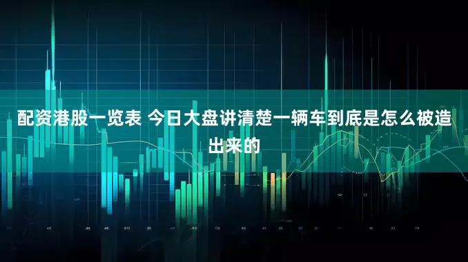 配资港股一览表 今日大盘讲清楚一辆车到底是怎么被造出来的